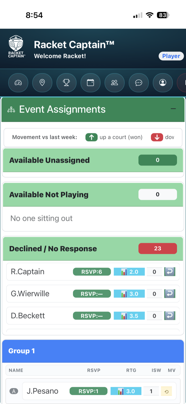 Court assignments