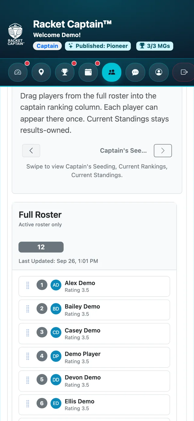 Full Roster and Captain's Seeding