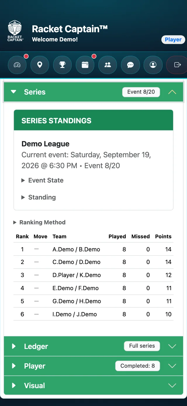 Series section — SERIES STANDINGS table