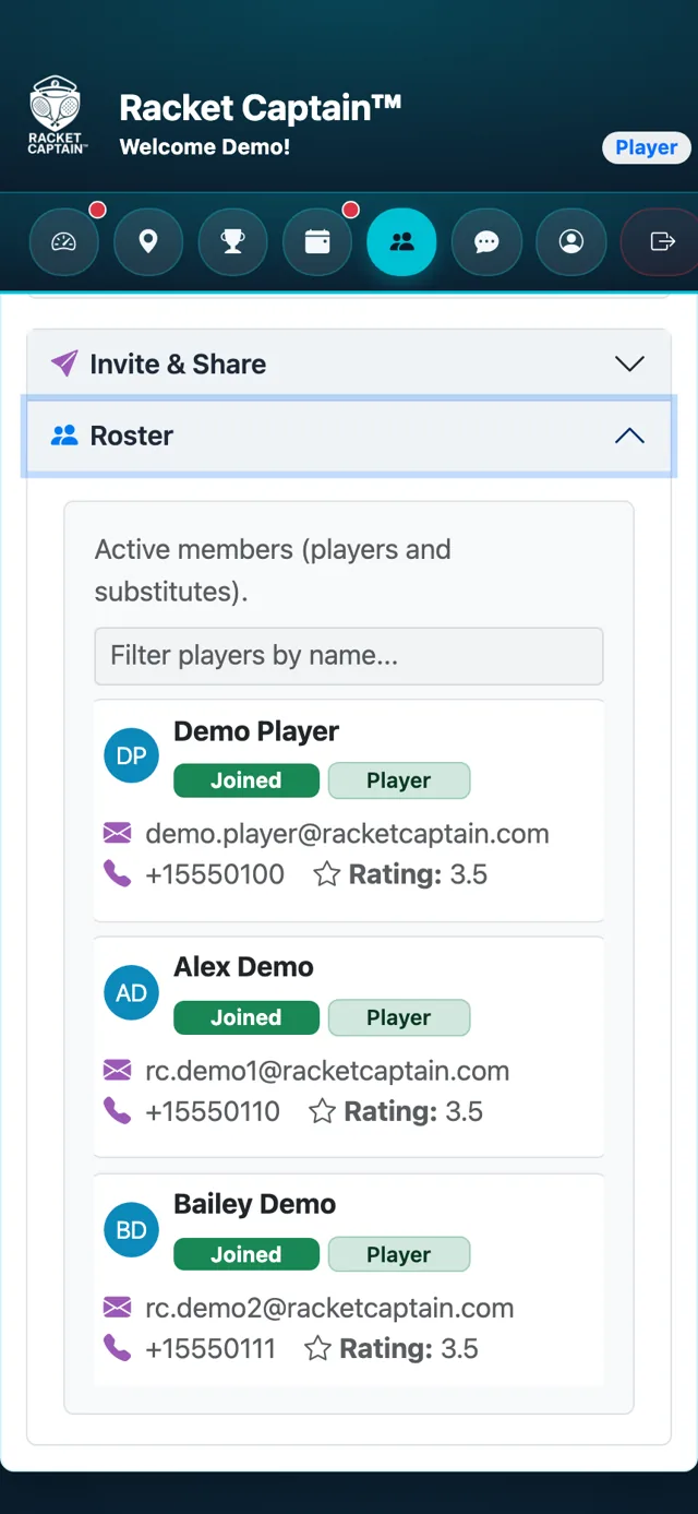 Series summary and the Roster